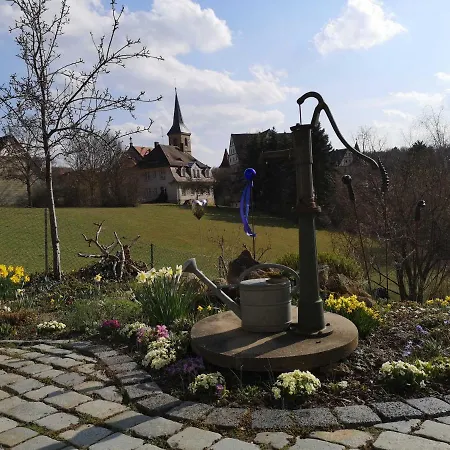 Schlossblick Wiesenthau